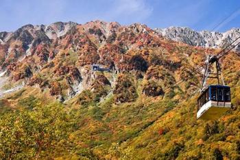 日本的阿尔卑斯山